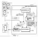 Fig. 02 - Product shape designing device