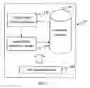 Fig. 02 - System of accumulating component design experience and method thereof