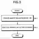 Fig. 05 - Pathway information display device