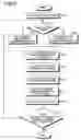 Fig. 06 - Pathway information display device