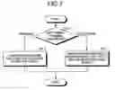 Fig. 07 - Pathway information display device