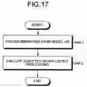 Fig. 15 - Pathway information display device