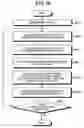 Fig. 16 - Pathway information display device