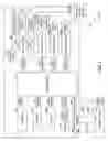 Fig. 02 - Customized processing in association with finite element analysis