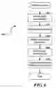 Fig. 07 - Customized processing in association with finite element analysis