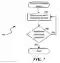 Fig. 08 - Customized processing in association with finite element analysis