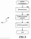 Fig. 09 - Customized processing in association with finite element analysis