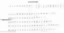 Fig. 01 - Eliminating redundant patterns in a method using position indices of symbols to discover patterns in sequences of symbols