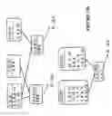 Fig. 16 - Eliminating redundant patterns in a method using position indices of symbols to discover patterns in sequences of symbols