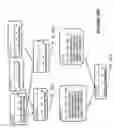 Fig. 19 - Eliminating redundant patterns in a method using position indices of symbols to discover patterns in sequences of symbols