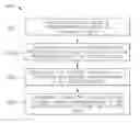 Fig. 01 - Methods and systems for operating engine cycle models