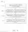 Fig. 07 - Methods and systems for operating engine cycle models