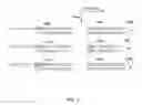 Fig. 04 - Adaptive grouping of parameters for enhanced coding efficiency