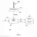 Fig. 06 - Adaptive grouping of parameters for enhanced coding efficiency