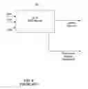 Fig. 07 - Adaptive grouping of parameters for enhanced coding efficiency