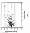 Fig. 04 - Adaptive pulse allocation mechanism for linear-prediction based analysis-by-synthesis coders