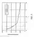 Fig. 06 - Adaptive pulse allocation mechanism for linear-prediction based analysis-by-synthesis coders