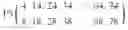 Fig. 32 - Code excited linear prediction speech decoder and method thereof