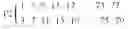 Fig. 38 - Code excited linear prediction speech decoder and method thereof