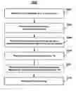 Fig. 01 - System and method of providing telematically user-optimized configurable audio