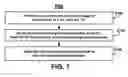 Fig. 08 - System and method of providing telematically user-optimized configurable audio
