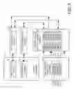 Fig. 06 - ON-LINE SECURITY MANAGEMENT SYSTEM