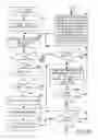Fig. 38 - ON-LINE SECURITY MANAGEMENT SYSTEM