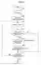 Fig. 04 - Audio font output device, font database, and language input front end processor