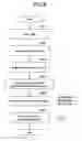 Fig. 07 - Audio font output device, font database, and language input front end processor