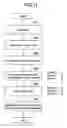 Fig. 13 - Audio font output device, font database, and language input front end processor
