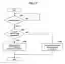 Fig. 19 - Audio font output device, font database, and language input front end processor
