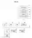 Fig. 20 - Audio font output device, font database, and language input front end processor