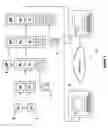 Fig. 03 - Electronic transmission of documents