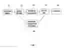 Fig. 02 - System and method for online transaction