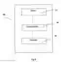 Fig. 09 - System and method for online transaction