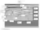 Fig. 09 - ELECTRONIC SYSTEM AND METHOD TO RETRIEVE, PROCESS, AND MANAGE COMPARISON ASSET INFORMATION FOR INVESTMENTS AND RISK MANAGEMENT INFORMATION SYSTEMS