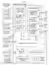 Fig. 02 - Enabling flexible scalable delivery of on demand datasets