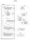 Fig. 06 - Enabling flexible scalable delivery of on demand datasets