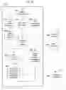 Fig. 07 - Enabling flexible scalable delivery of on demand datasets