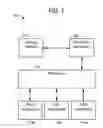 Fig. 02 - Real-time interactive completely transparent collaboration within PACS for planning and consultation