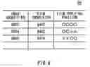Fig. 07 - Album provision system and method