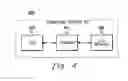 Fig. 06 - Intellectual property management method and apparatus