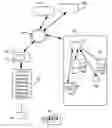 Fig. 01 - System and method for pharmaceutical item and prescription management