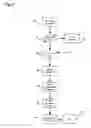 Fig. 06 - System and method for pharmaceutical item and prescription management