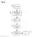 Fig. 07 - System and method for pharmaceutical item and prescription management