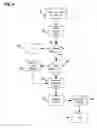 Fig. 08 - System and method for pharmaceutical item and prescription management