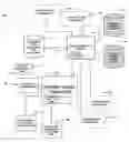 Fig. 01 - System and method for improved medical billing, payment, record keeping and patient care
