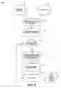 Fig. 04 - System and method for improved medical billing, payment, record keeping and patient care