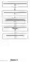 Fig. 08 - Application-specific biometric templates
