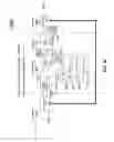 Fig. 22 - Quality control of authoring work flow within a benefits content system